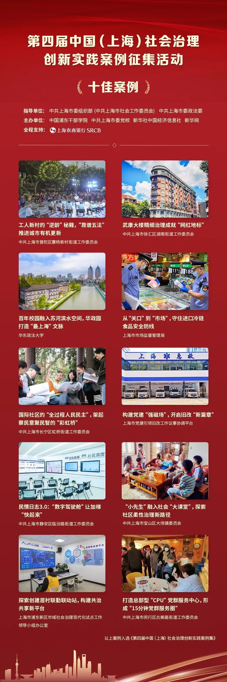 第四届上海社会治理十佳案例 主办方供图