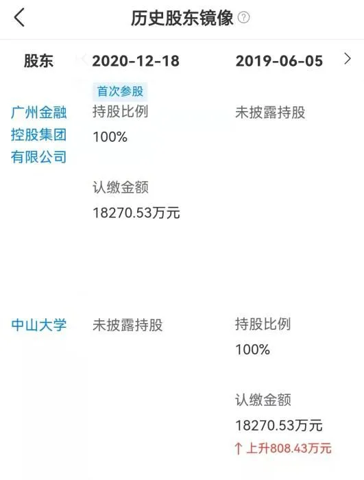 截图自天眼查。