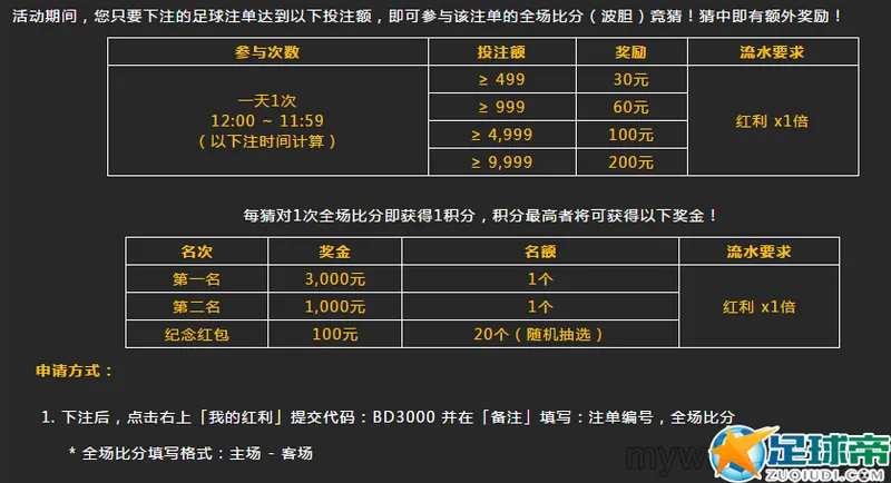 八大胜足球波胆王竞赛！享受双份惊喜！
