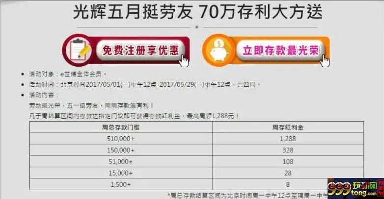 五月份来E世博存款就送礼金，70万存利大方送