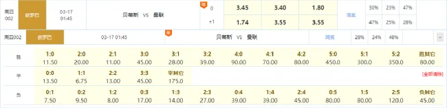 竞彩官方数据