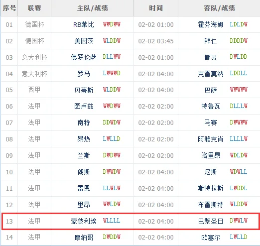 胜负彩第23011期