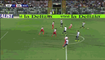 GIF 4M