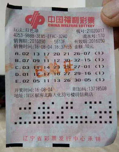 中奖彩票 中奖彩票