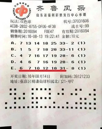 彩友五年前就预测会中大奖! 错失蓝球略有遗憾