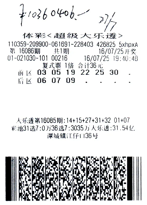 美女中1063万借口