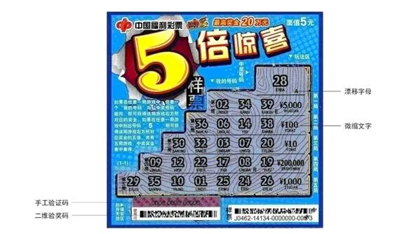 即开型福利彩票的防伪与识:保安区很关键