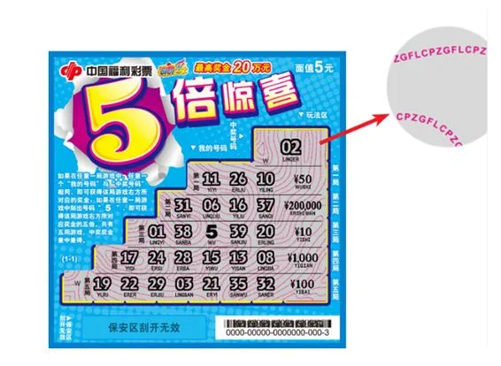 即开型福利彩票的防伪与识:保安区很关键