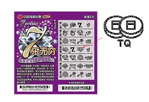 即开型福利彩票的防伪与识:保安区很关键