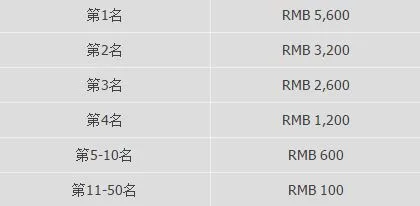 优德W88喜庆中国年锦标赛