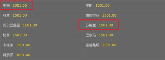 18世界杯冠军投注开盘 中韩大战竞足未开暗示赢?