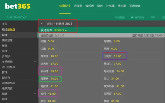 18世界杯冠军投注开盘 中韩大战竞足未开暗示赢?