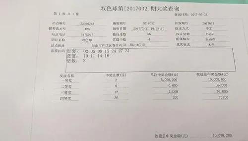 201703231123016336 1007万得主曾两次错失头奖 善良抚养孤儿14年