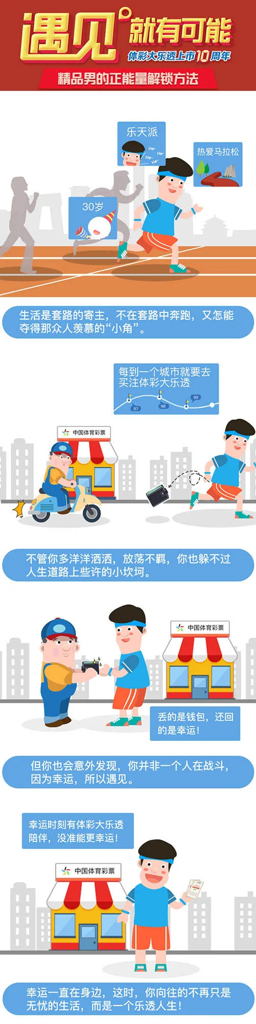 遇见就有可能 大乐透10周年:精品男的幸运