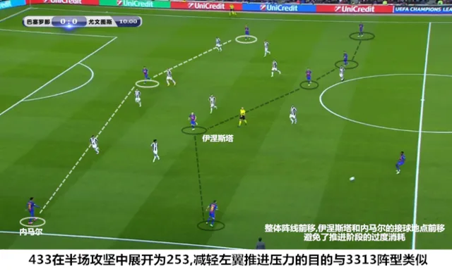 【战术板】两翼尽折无力回天 巴萨433穷途末路