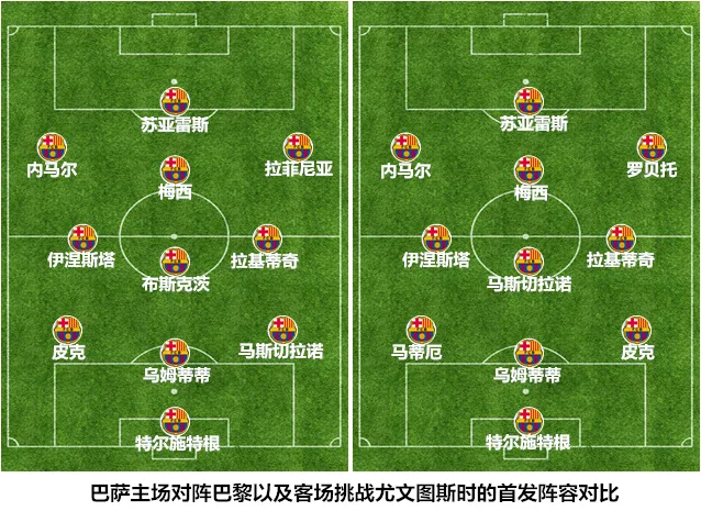 【战术板】两翼尽折无力回天 巴萨433穷途末路