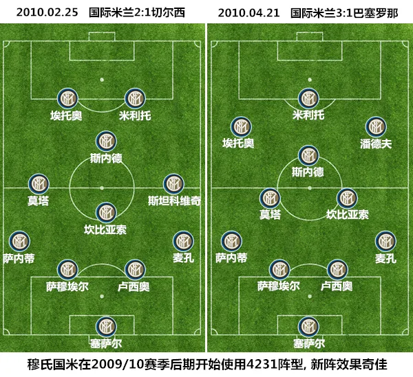 【战术板】踢哭巴萨的尤文 这次离欧冠有多远