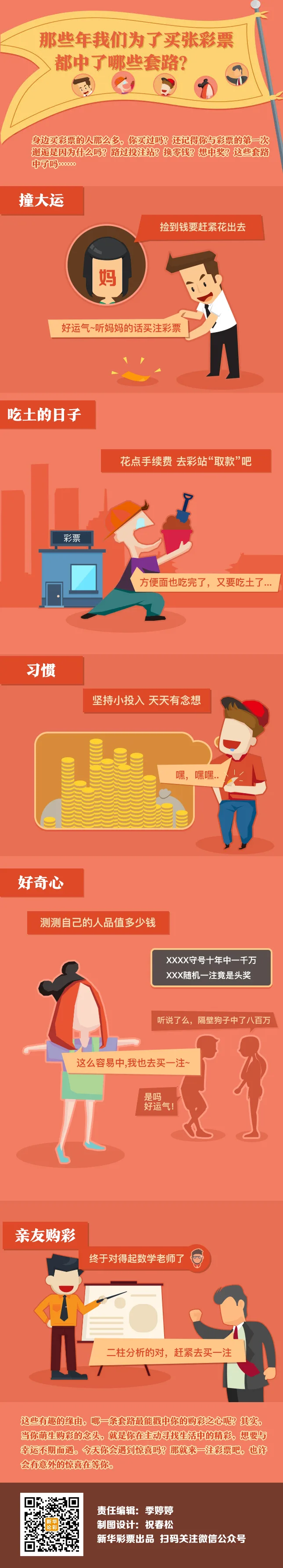 那些年我们第一次买张彩票 都中了哪些套路?