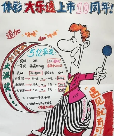 赞!投注站美女手绘大乐透5亿派奖宣传画