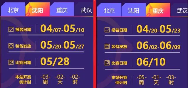 追求“破二”品质!企鹅跑心比天高打造新潮流