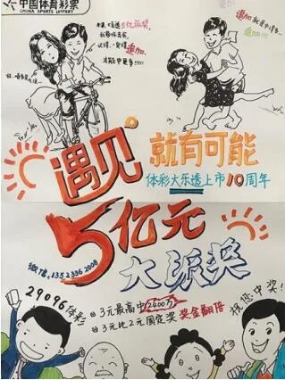 辉哥说彩:内部人士中奖千万 官方放纵有勾结?