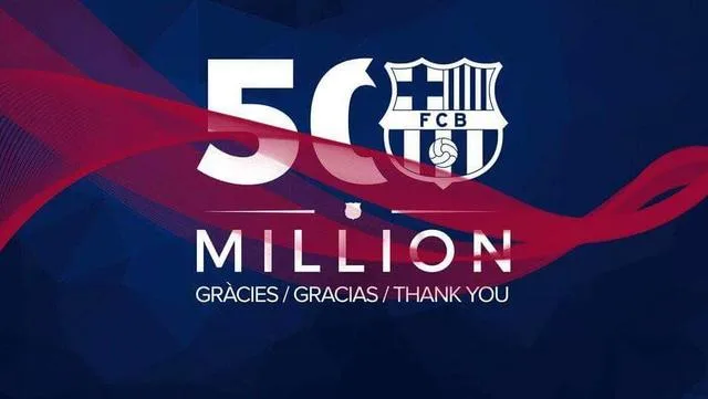 巴萨ins粉丝数超过5000万 体育俱乐部中排第一