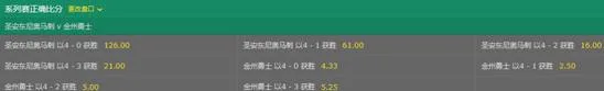 NBA最新夺冠赔率:勇士仅1.38 西决5场击败马刺?
