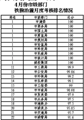 西安破获特大网络诈骗案 美女诱购彩金额过亿