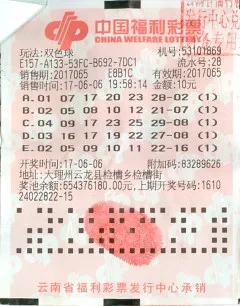 云南 云南