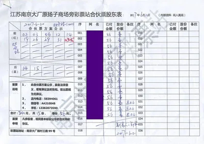 又是合买发威 南京15位彩民合买喜中99.95万
