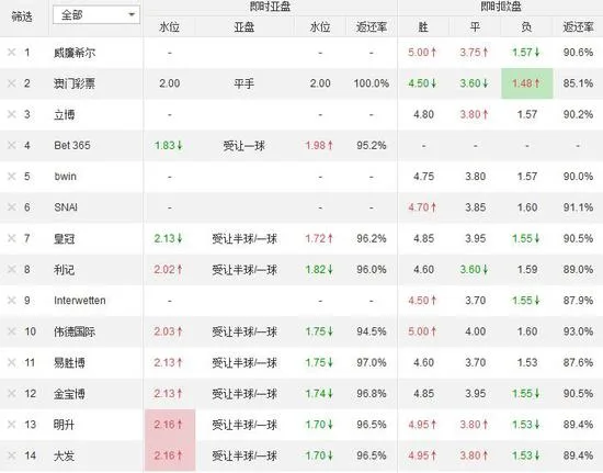 保定荣大突然退出中甲!昨晚这场比赛真是假球吗?