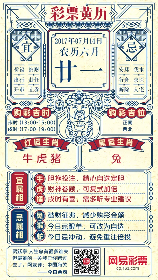 你与500万头奖得主的区别:出门居然忘看黄历?