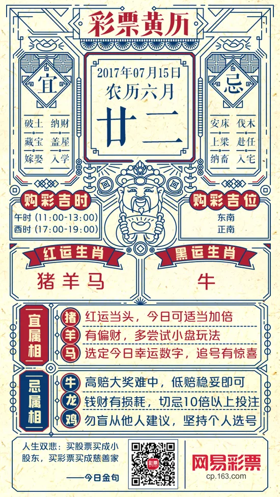 钦天监夜观天象作黄历 今天这样买彩票才能中