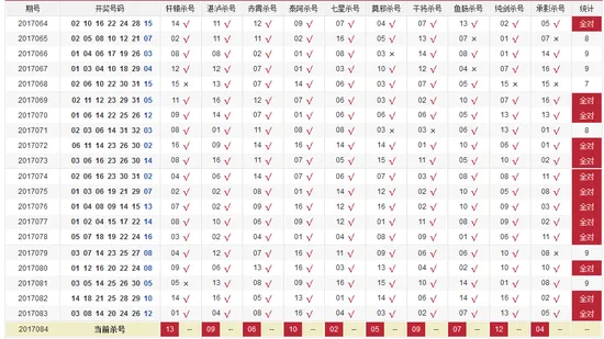 2元中922万巨奖 得主现身说这11个数据很重要