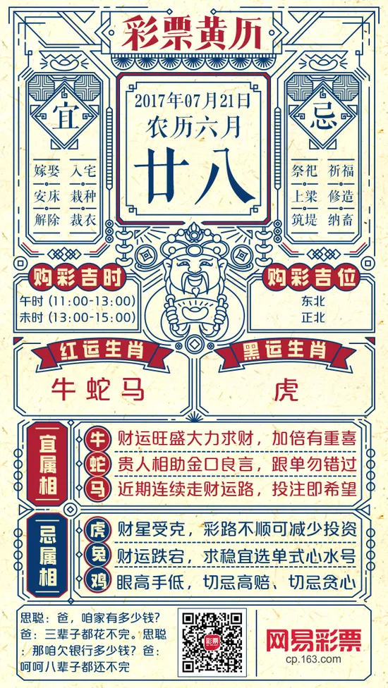 钦天监夜观天象秘制黄历 500万得主争先恐后看