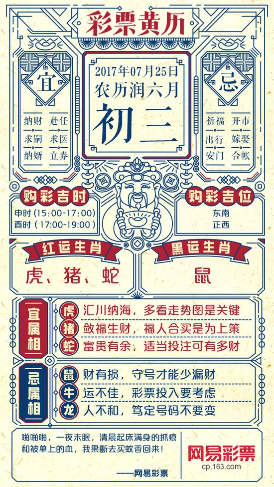 生肖虎猪蛇看过来 今晚能中1000万可能就是他们