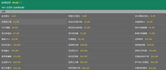 欧文真要走了?博彩公司调升骑士夺冠赔率咋解释