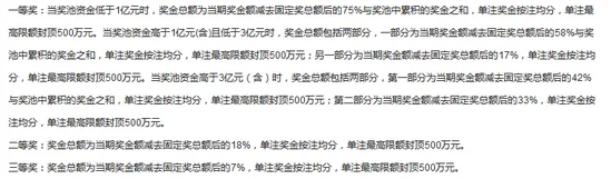 错失8.4亿+10亿+3亿+5亿 中国奖池险被掏空N遍