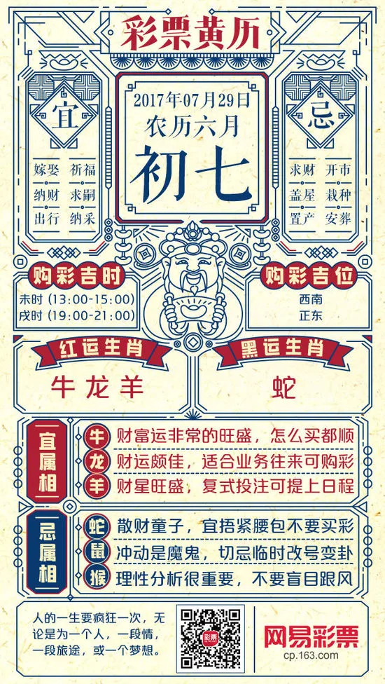 生肖牛龙羊看过来!是你们中大奖的时候了