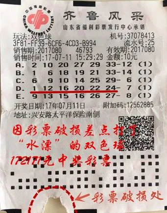 这样保管中奖彩票要不得 17万奖金差点打水漂