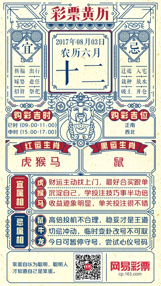 生肖虎猴马要中500万!彩票黄历透露惊天秘密