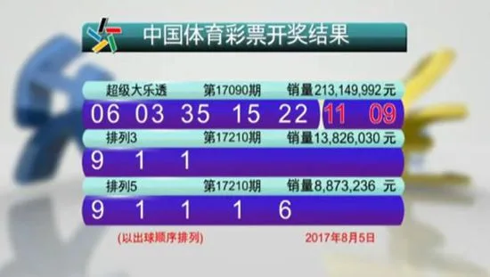 刚刚 浙江彩民独揽大乐透头奖1000万!
