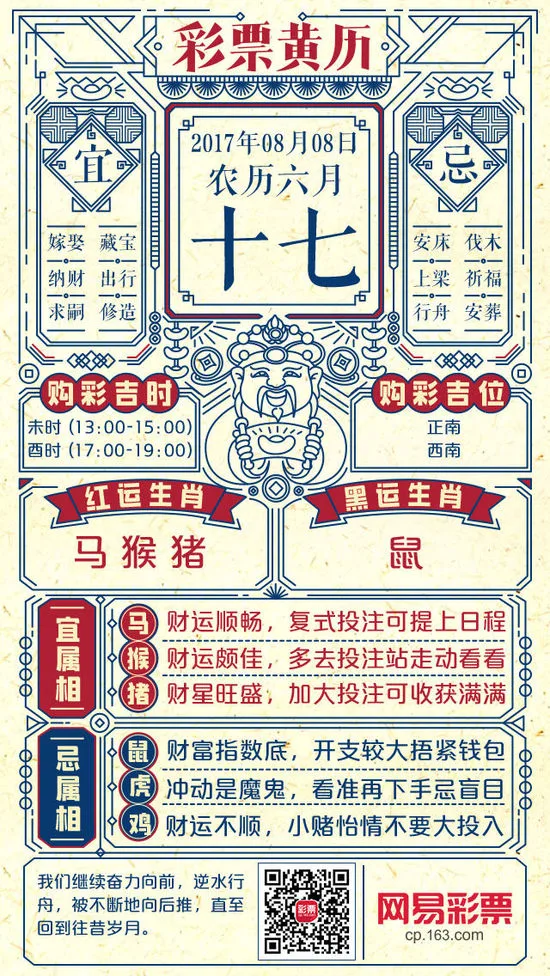 生肖马猴猪看过来!迎接500万的姿势准备好了吗