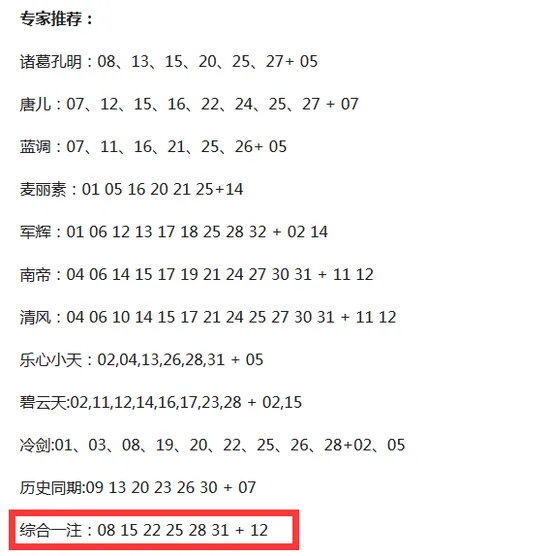 开奖前8小时成功预言1.05亿巨奖!因为号码有规律