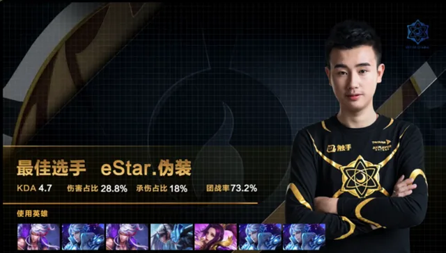 KPL冠军杯:李元芳老夫子完美配合 eStar挺进决赛