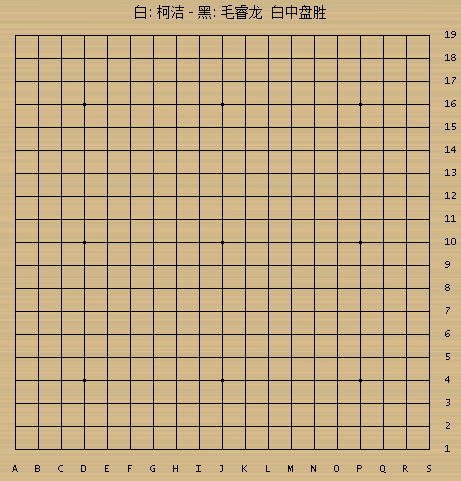 电视快棋赛江维杰淘汰时越 柯洁李钦诚进八强