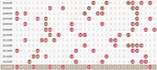 1.05亿得主迟迟未现身 同期2645万已被领走