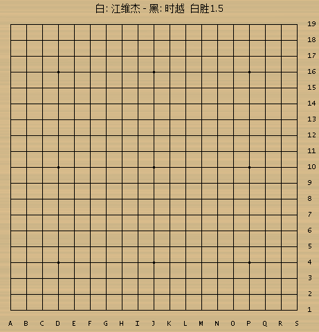 电视快棋赛江维杰淘汰时越 柯洁李钦诚进八强