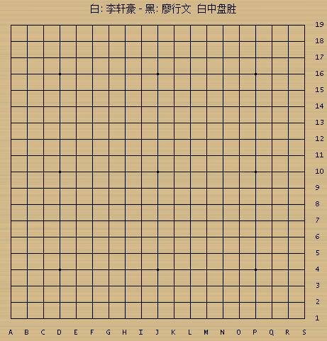 快棋赛柯洁落败无缘亚洲杯 李轩豪廖行文争冠