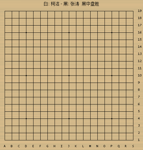 快棋赛柯洁落败无缘亚洲杯 李轩豪廖行文争冠